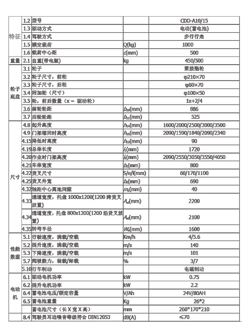 行走電動(dòng)堆高車(chē)3