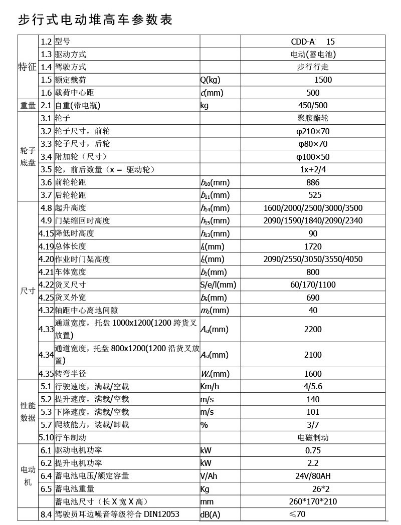 電動行走堆高車4