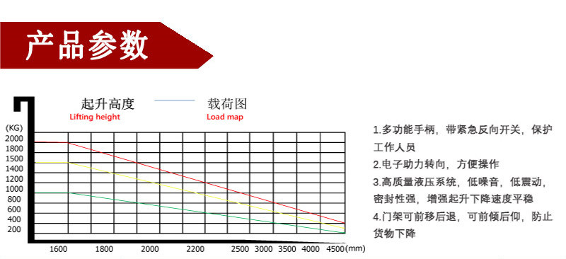 前移式電動堆高車2