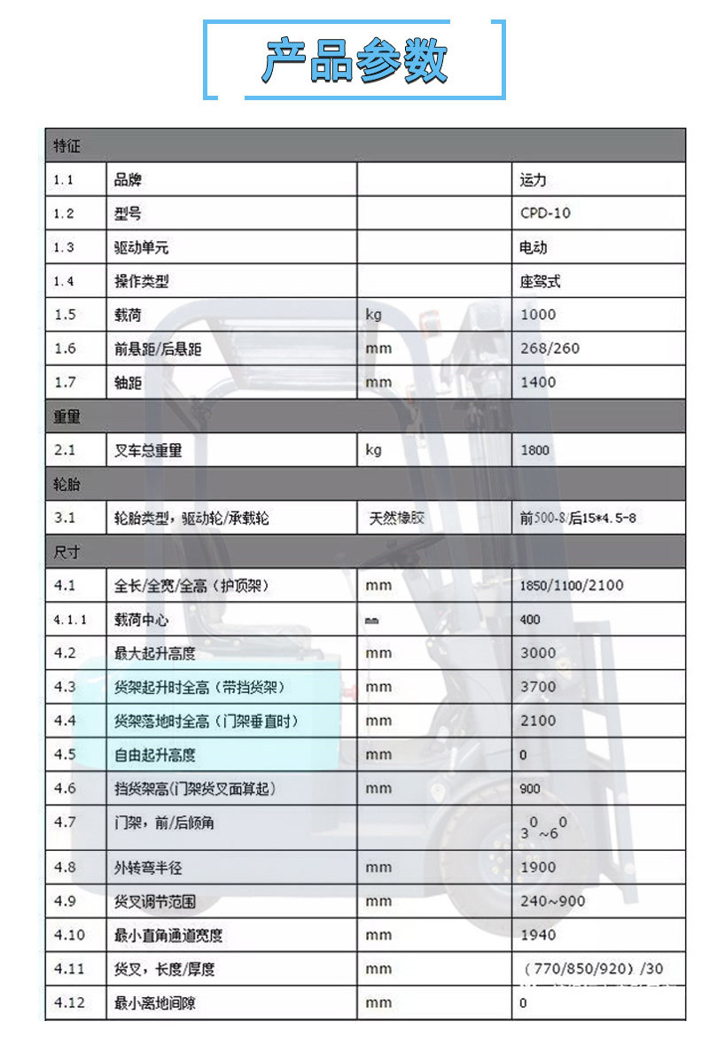 三支點平衡重電動叉車3