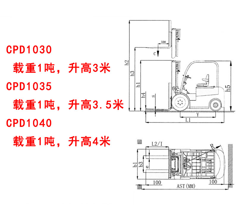 四支點(diǎn)全電動(dòng)叉車4