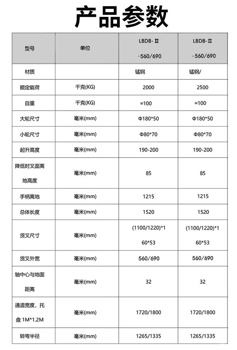 電子秤手動搬運車2