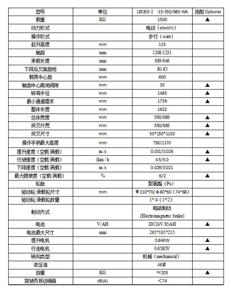 行走電動搬運車5