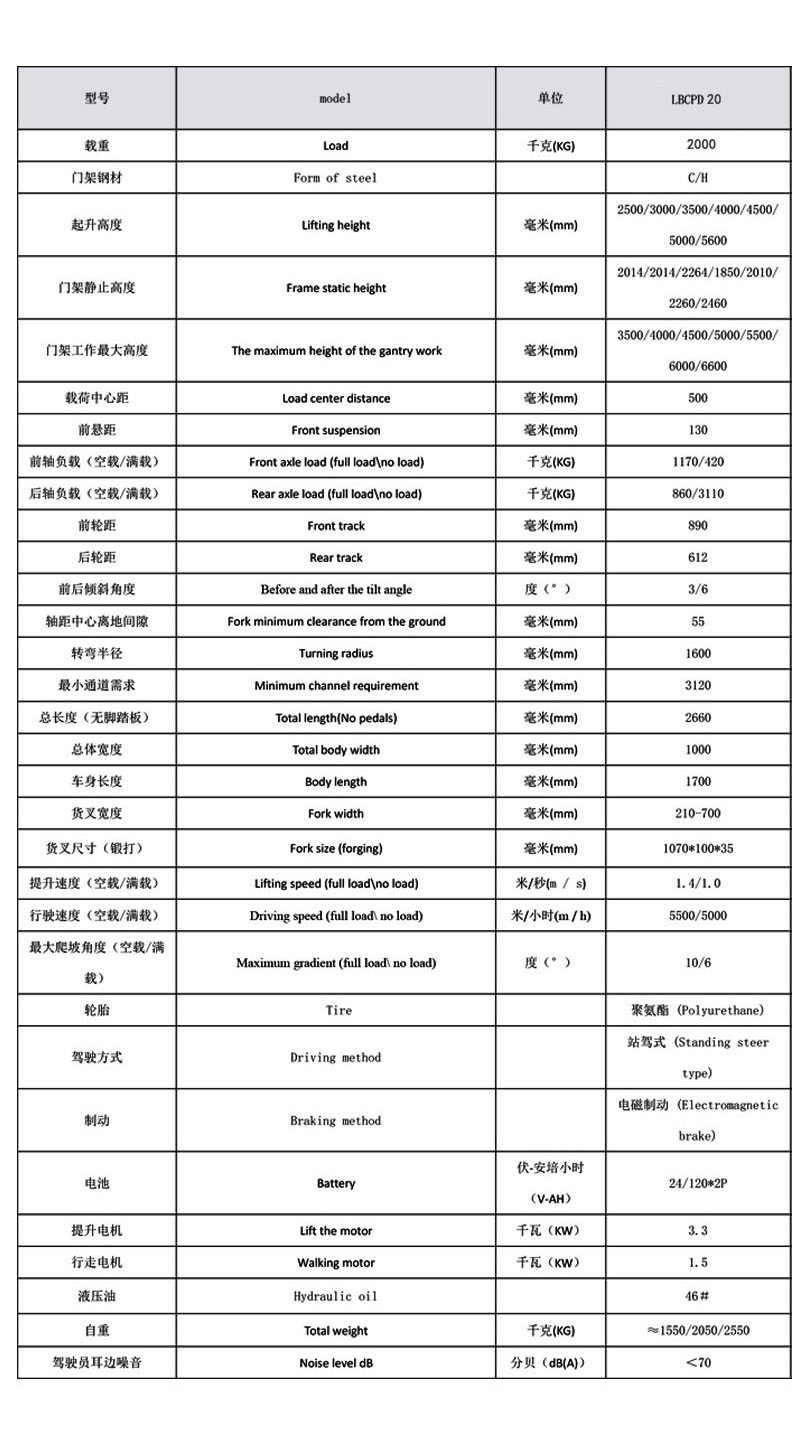 全電動平衡重堆高車3