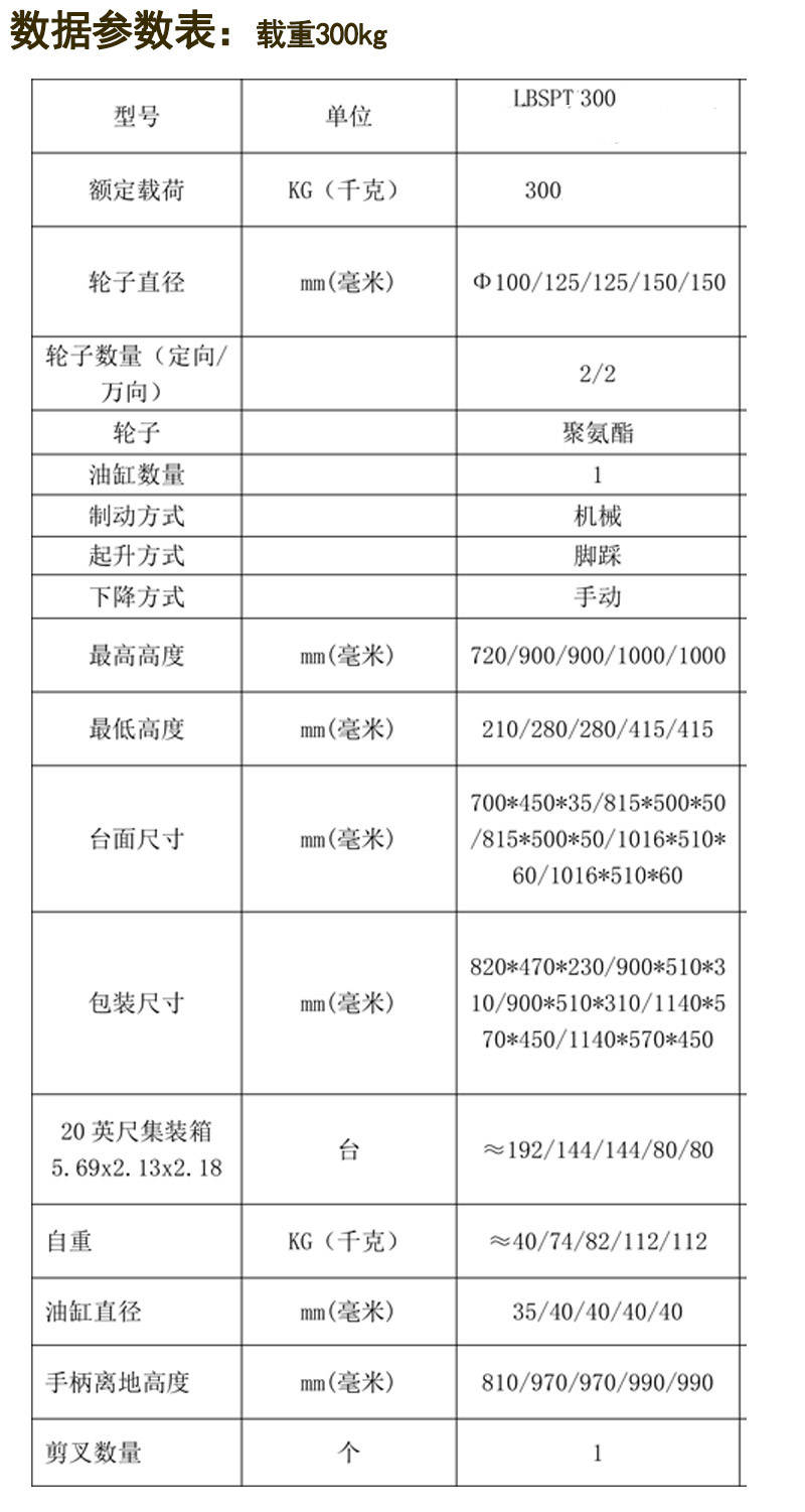 手動式液壓升降平臺 3