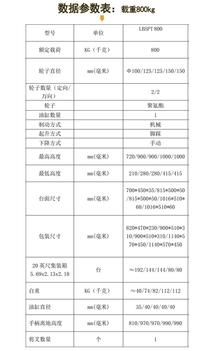 手動移動式升降平臺3