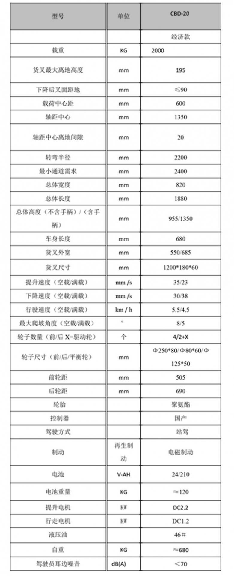 站乘式電動搬運(yùn)車3