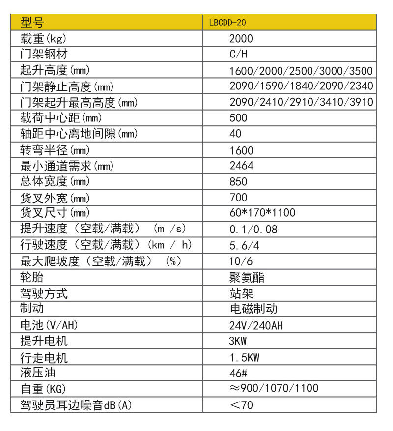 2噸全電動(dòng)堆高車3