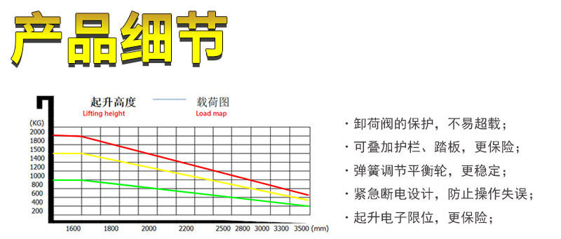 1噸全電動(dòng)堆高車2