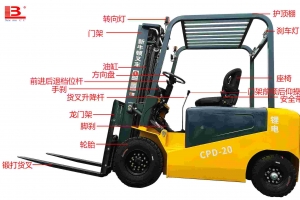 小型電動(dòng)叉車過質(zhì)保期了怎么辦？