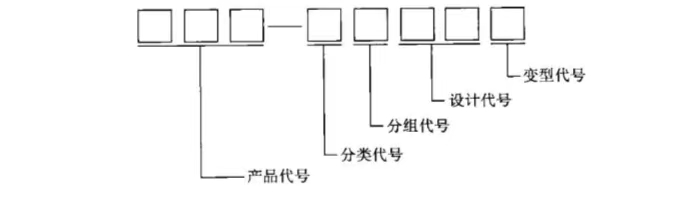 電動叉車