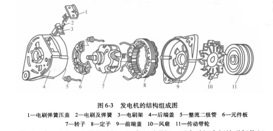 電動(dòng)叉車(chē)