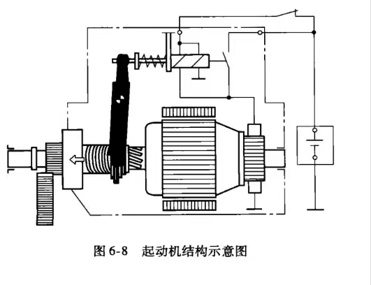 電動叉車