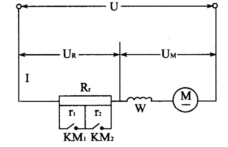 電動叉車電機(jī)