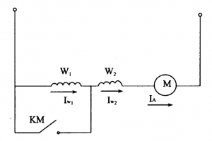 電動(dòng)叉車直流串勵(lì)電動(dòng)機(jī)的調(diào)速控制——改變磁通φ調(diào)速