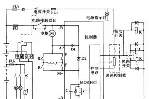 新牛頓叉車電動堆高車專用柯蒂調速控制器