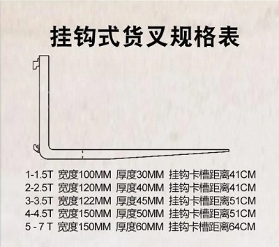 叉車貨叉